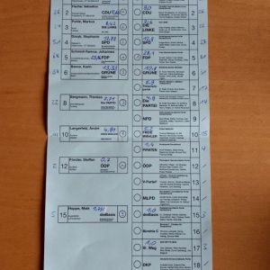 Wahlergebnis Juniorwahl Gymnasium Nossen 2021
